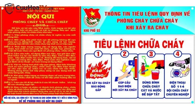 Nội quy phòng cháy chữa cháy – hiểu đúng để thực hiện đúng